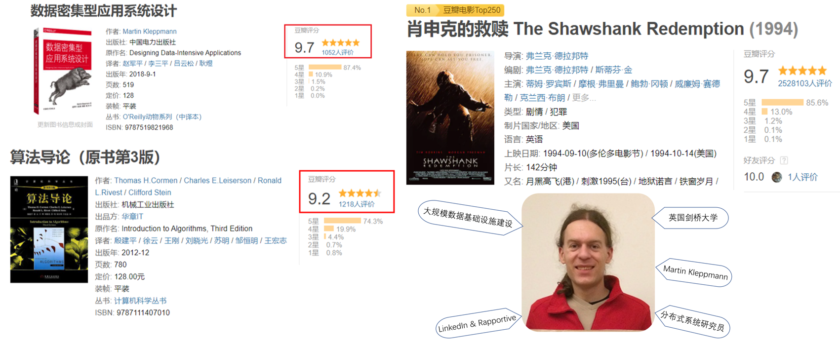 Your image description