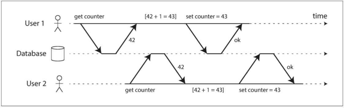 Your image description