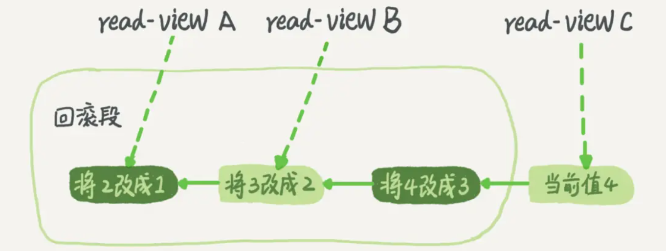 Your image description