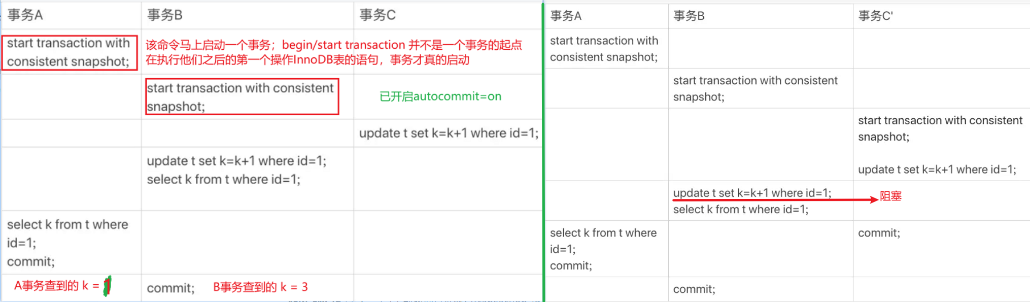 Your image description