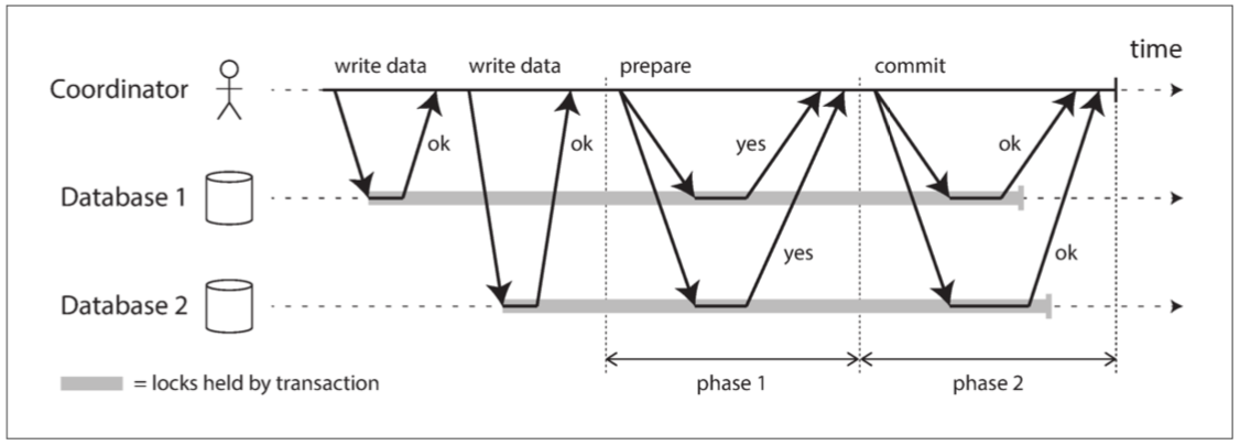 Your image description