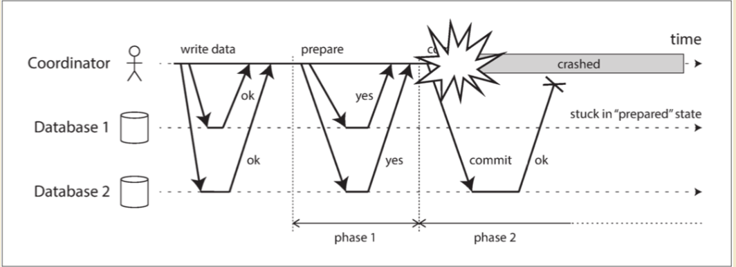 Your image description