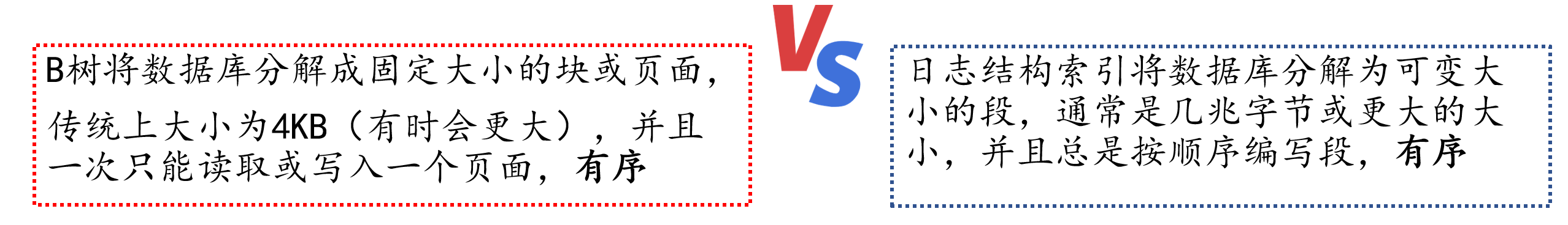 Your image description