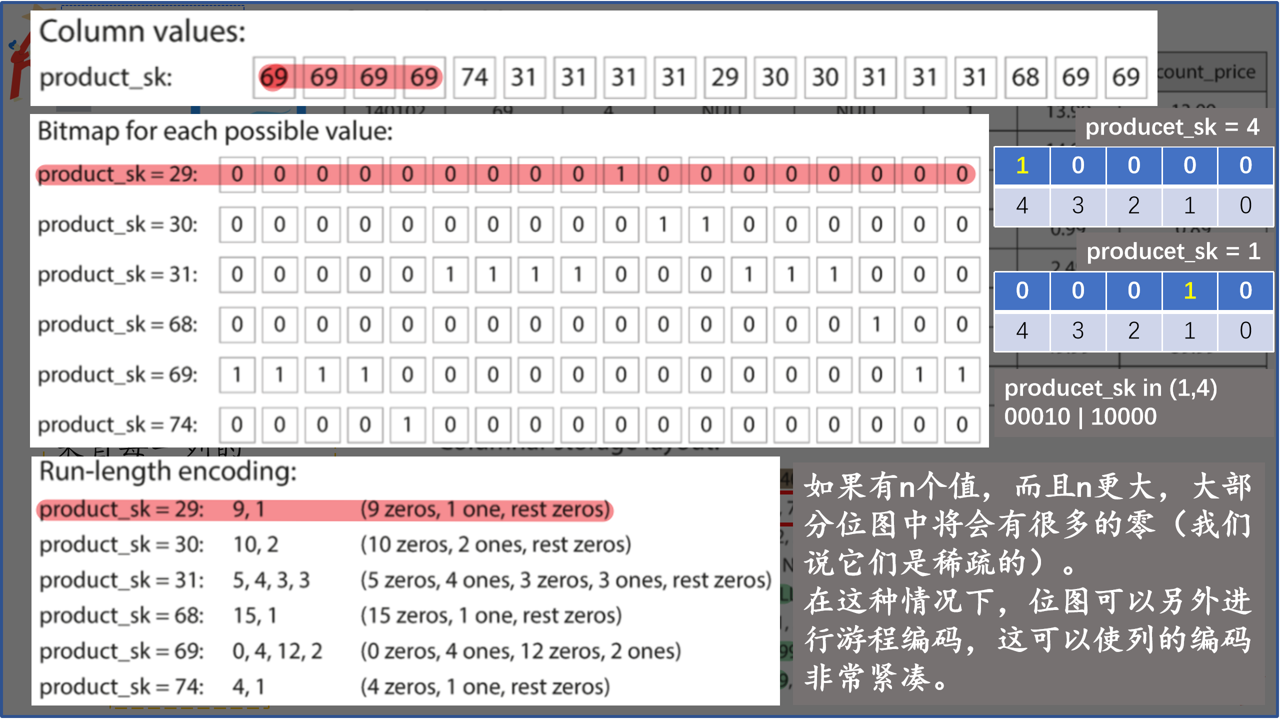 Your image description
