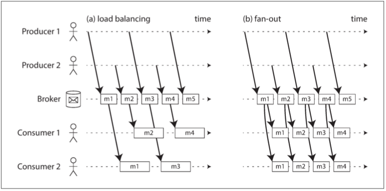 Your image description