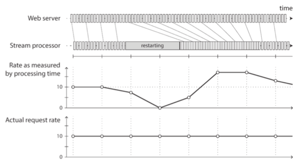 Your image description