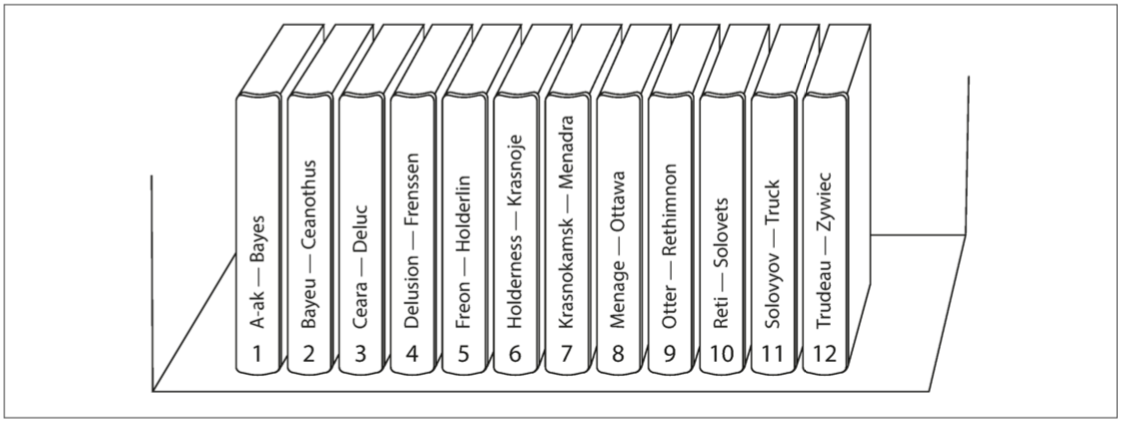 Your image description