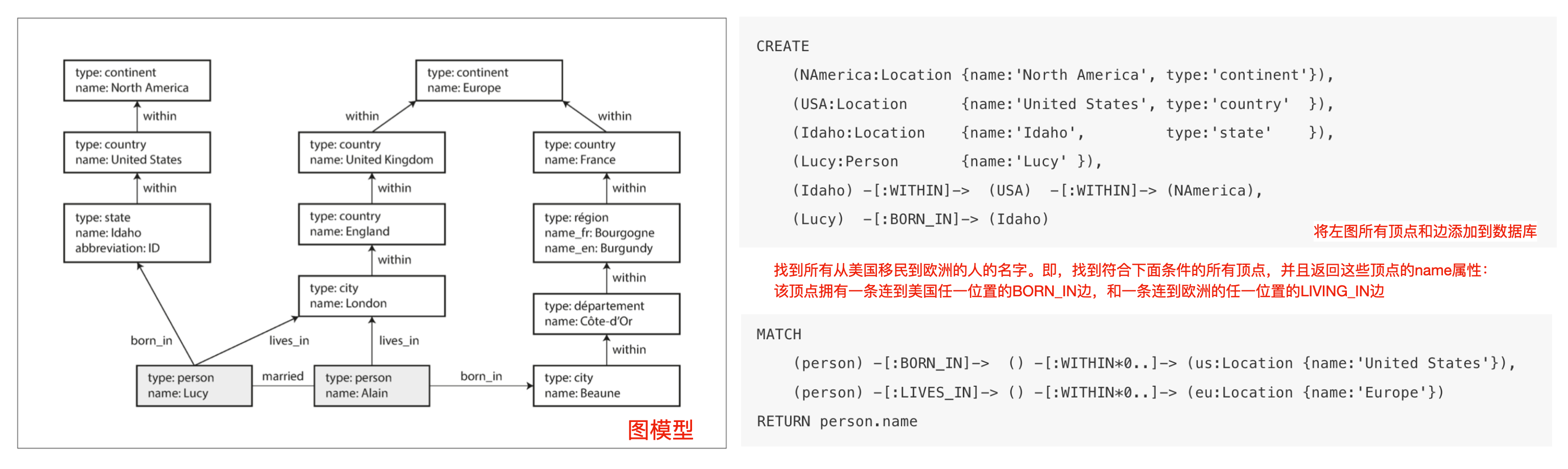 Your image description