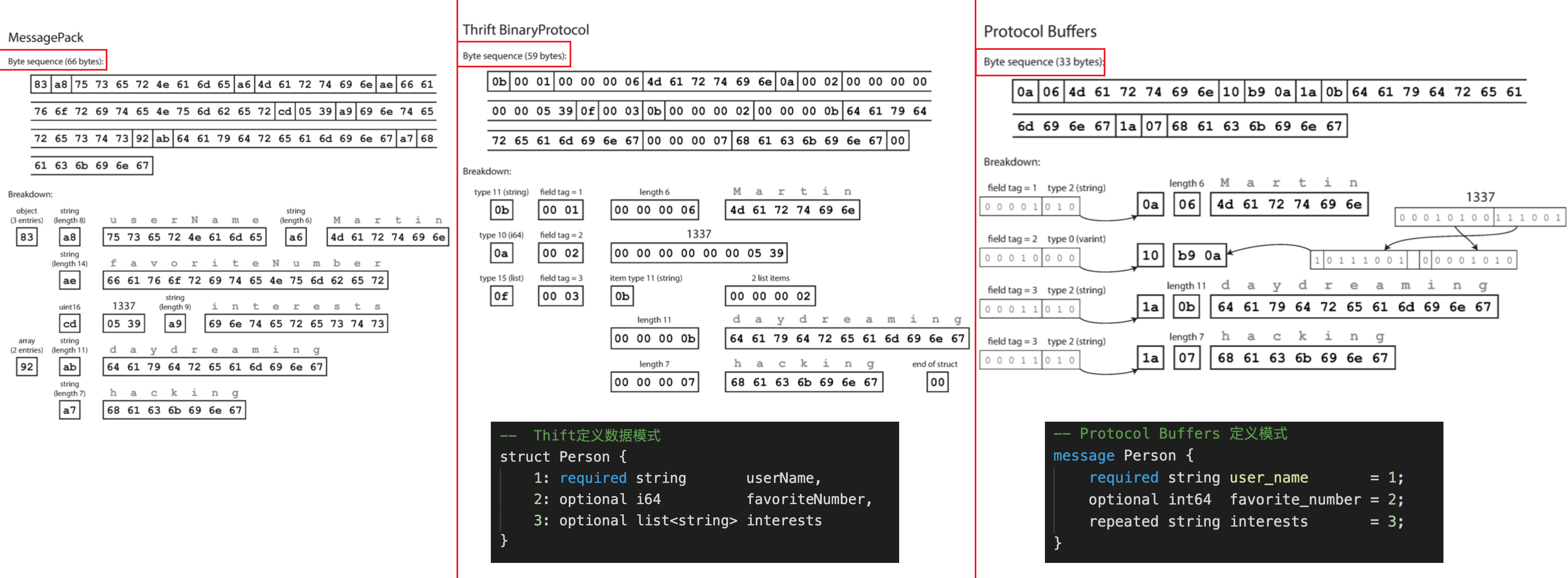 Your image description