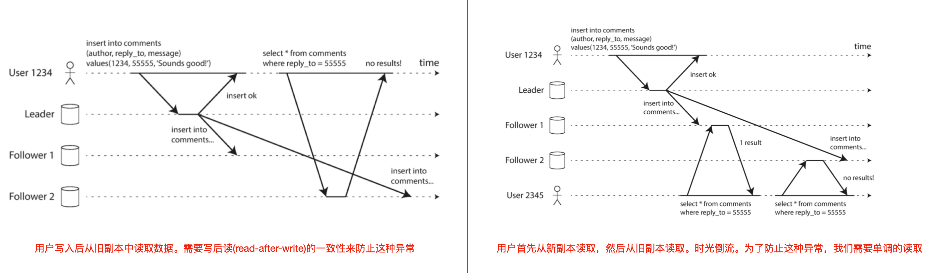 Your image description