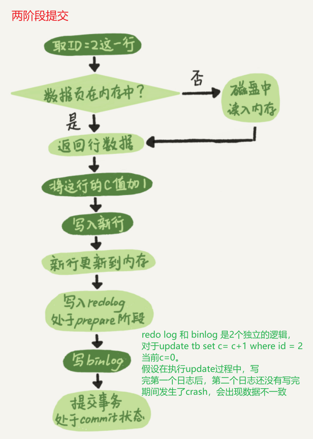 Your image description