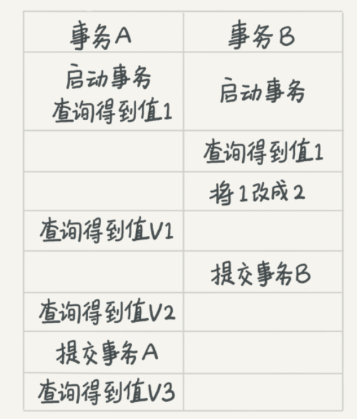 Your image description