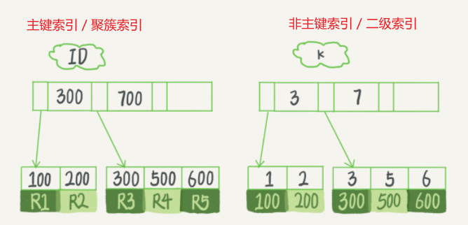 Your image description