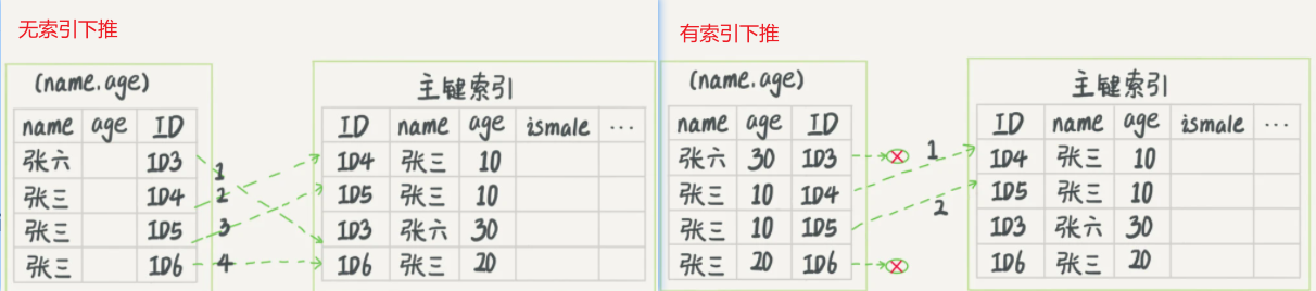 Your image description