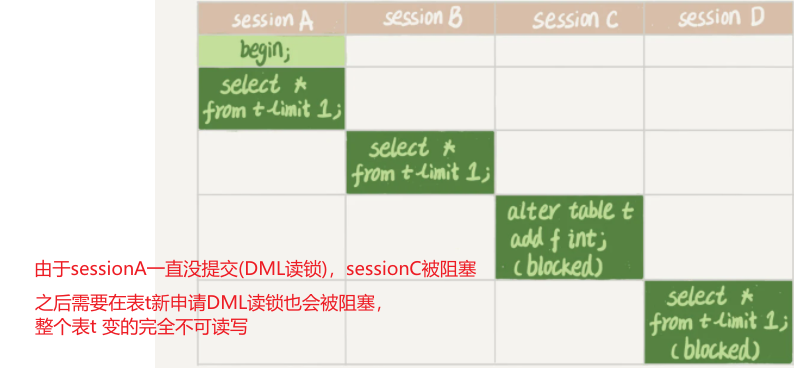 Your image description