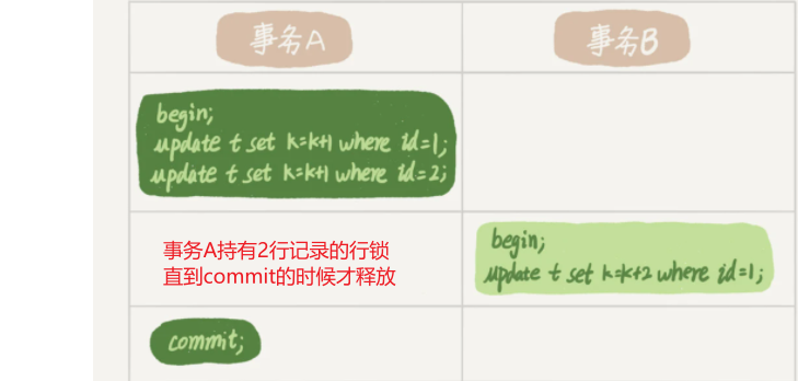 Your image description