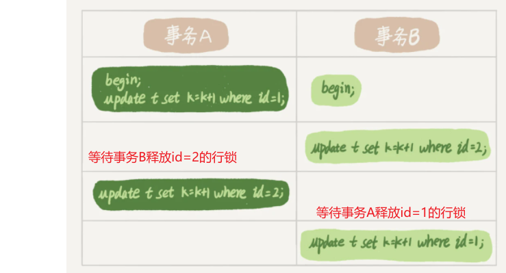 Your image description