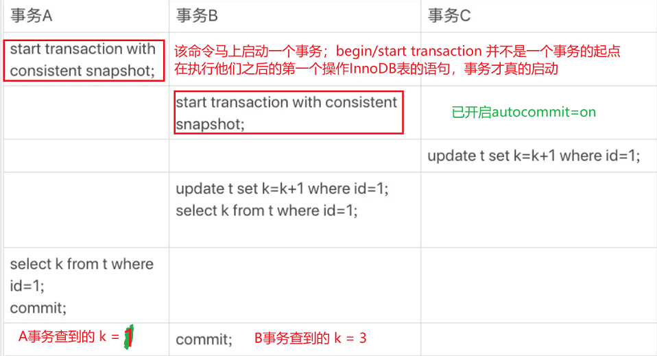 Your image description