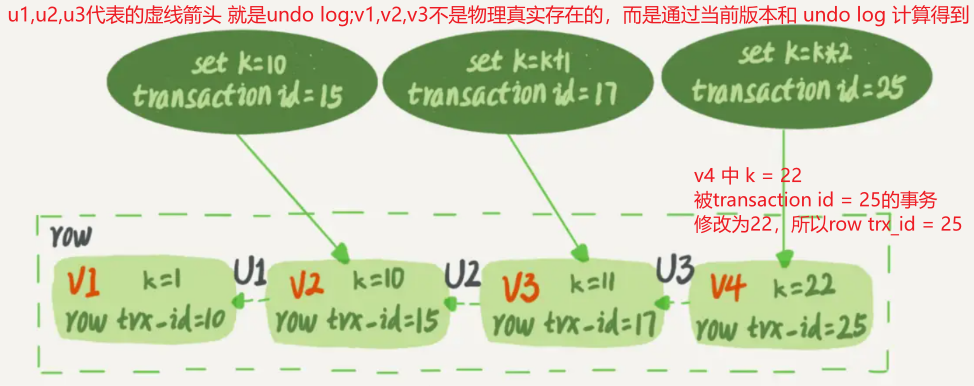 Your image description