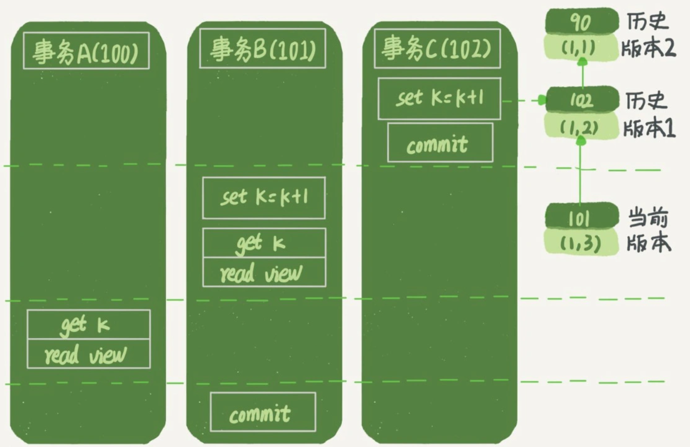 Your image description