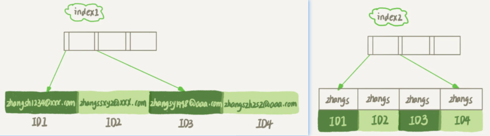 Your image description