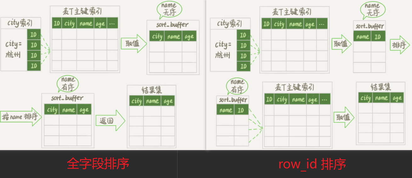 Your image description