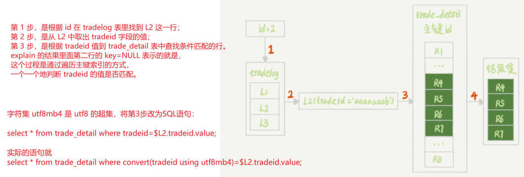 Your image description