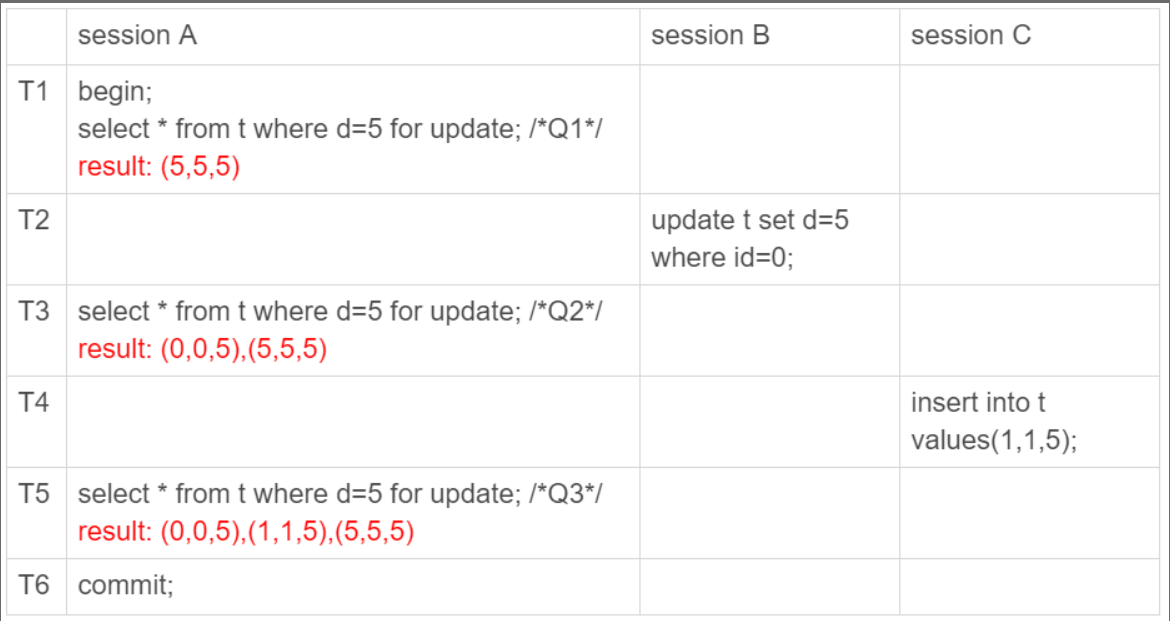 Your image description