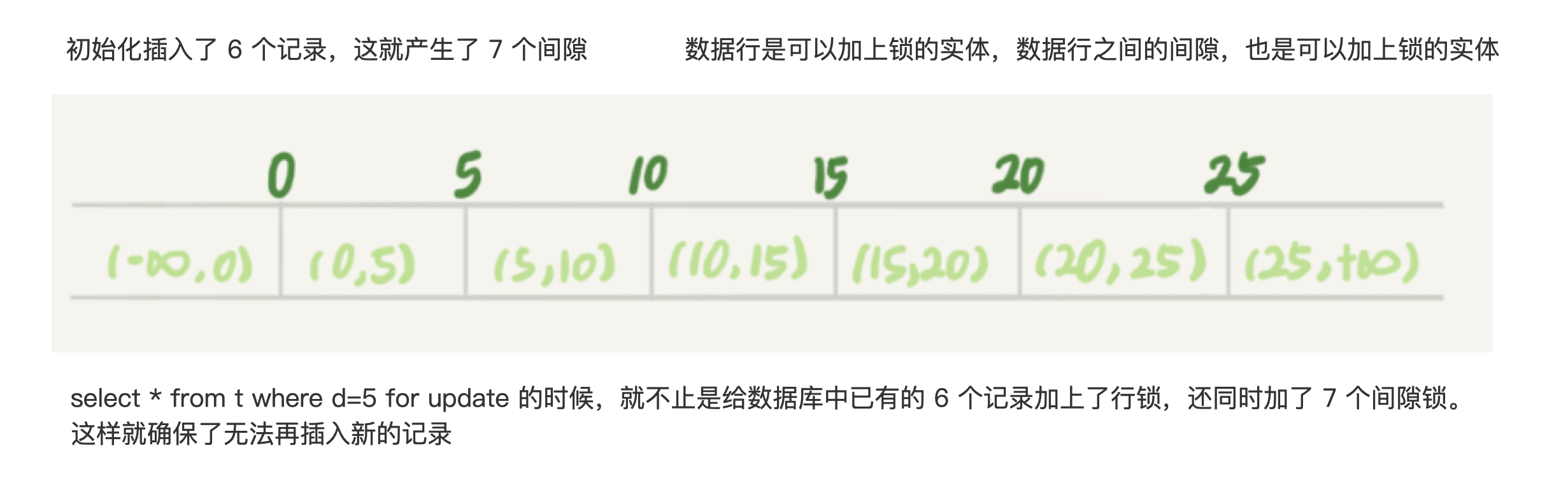 Your image description