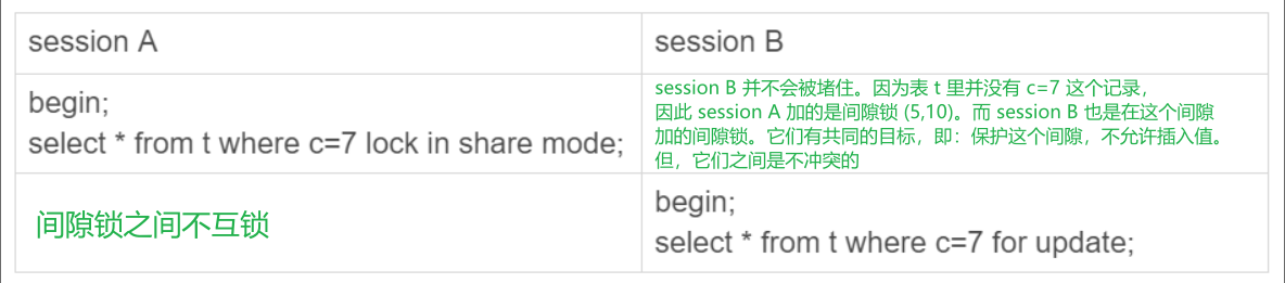 Your image description
