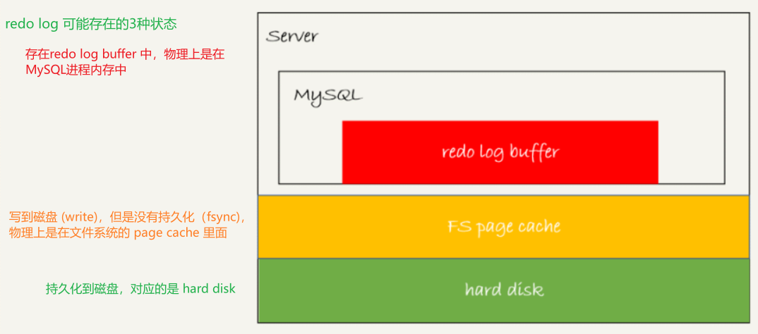 Your image description