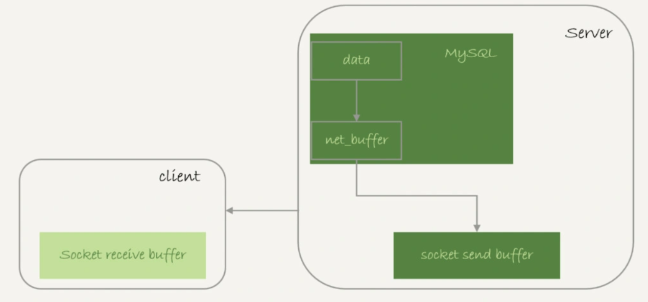 Your image description