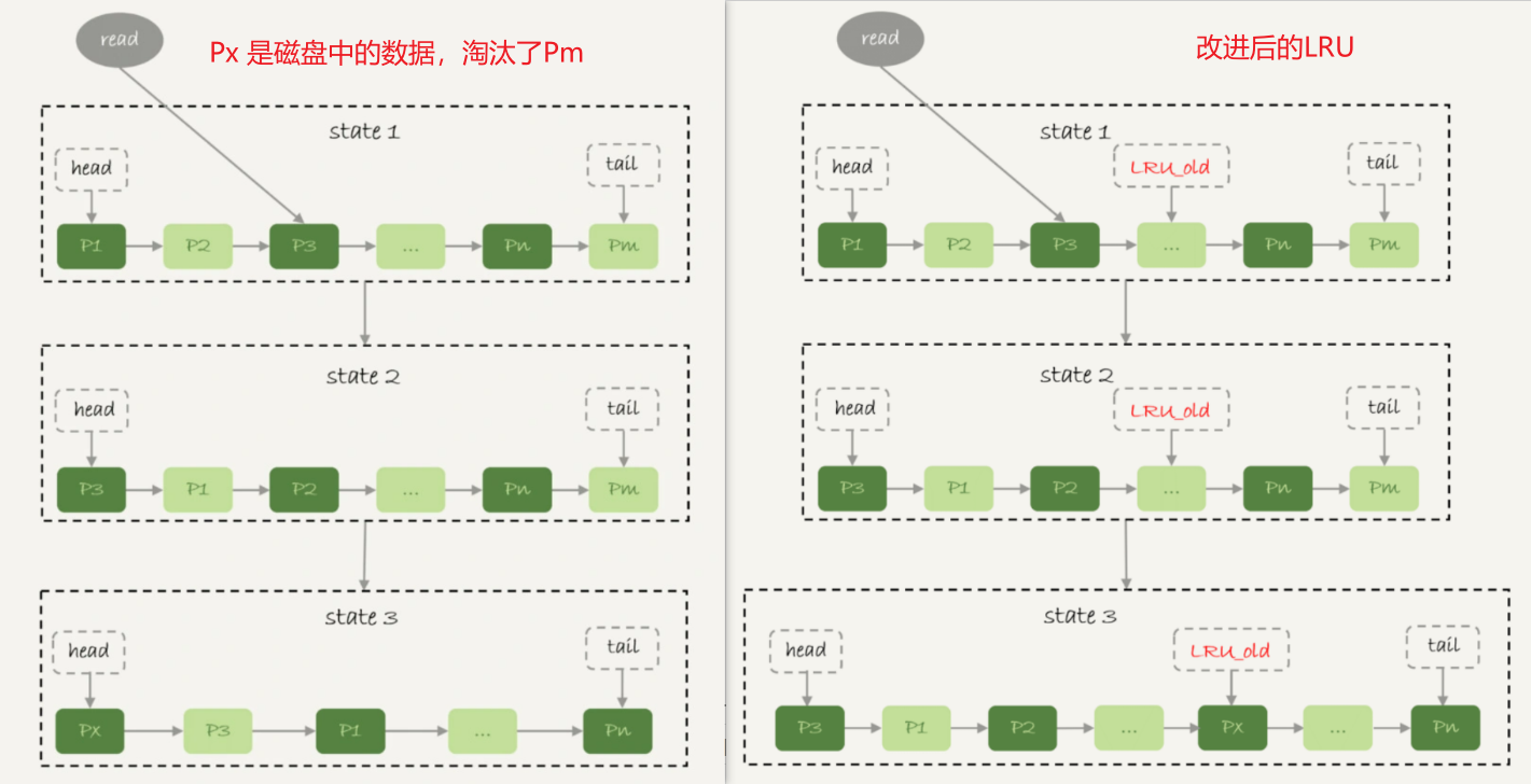 Your image description