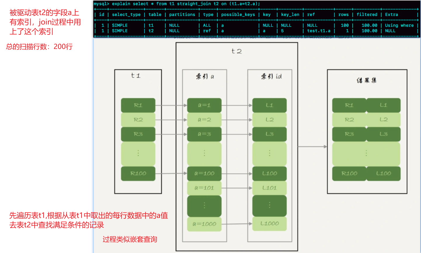 Your image description