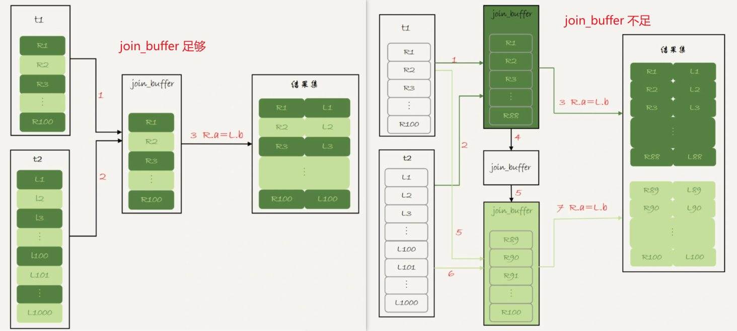 Your image description