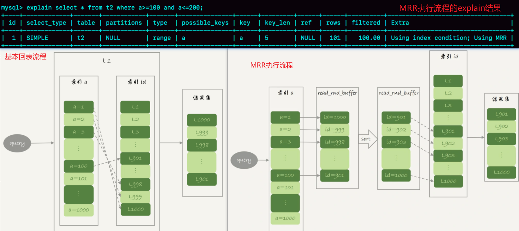 Your image description