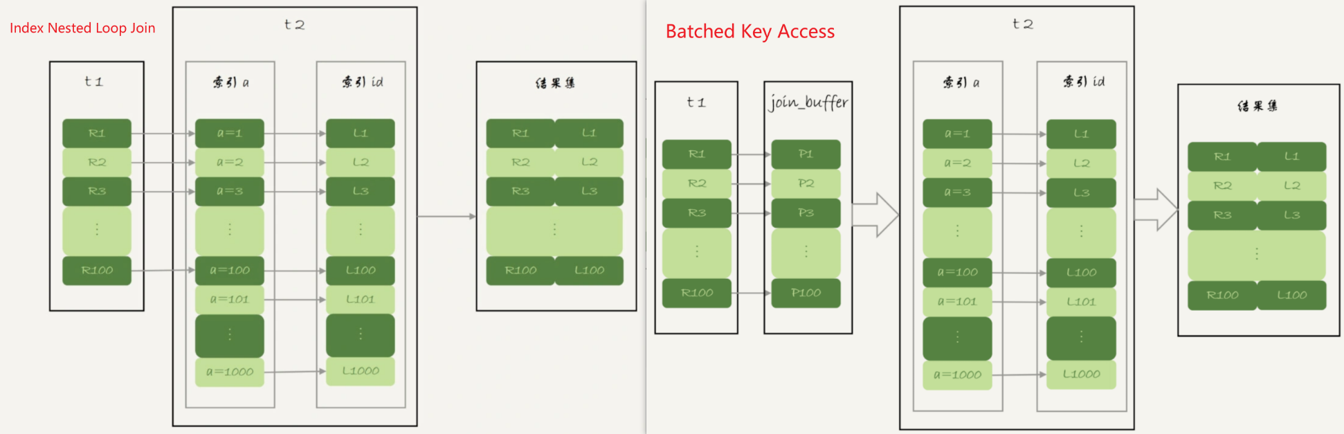 Your image description