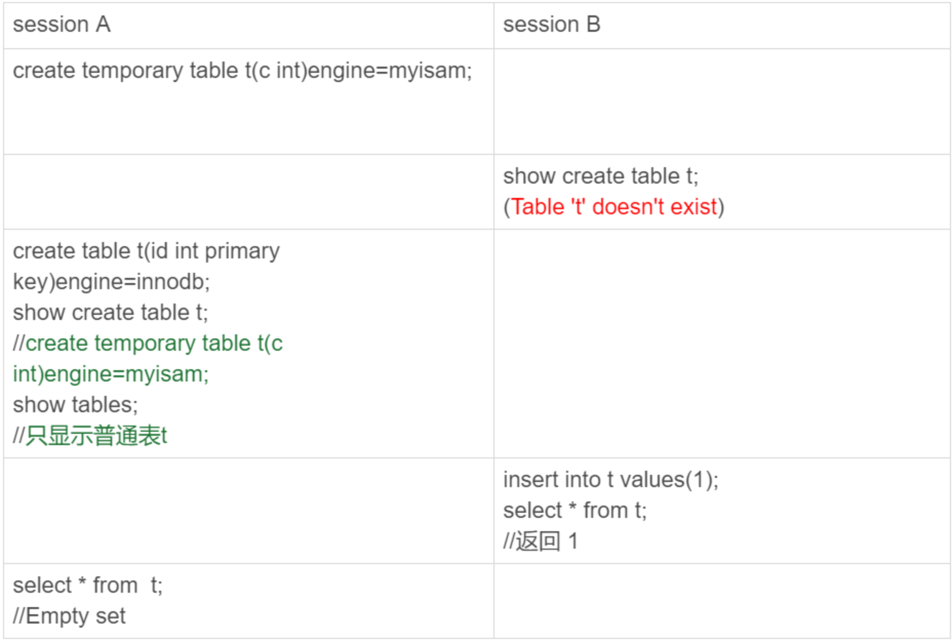 Your image description