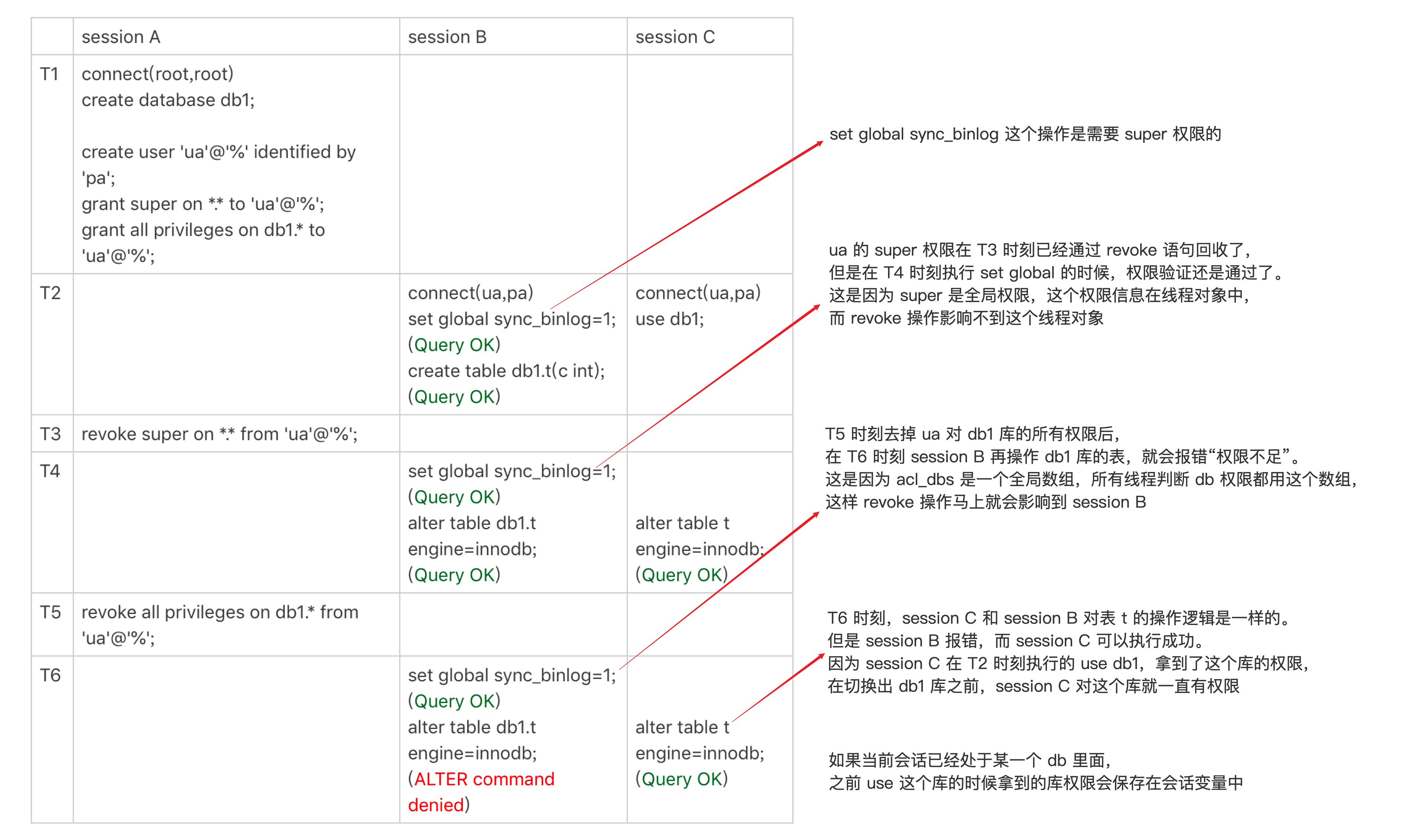 Your image description