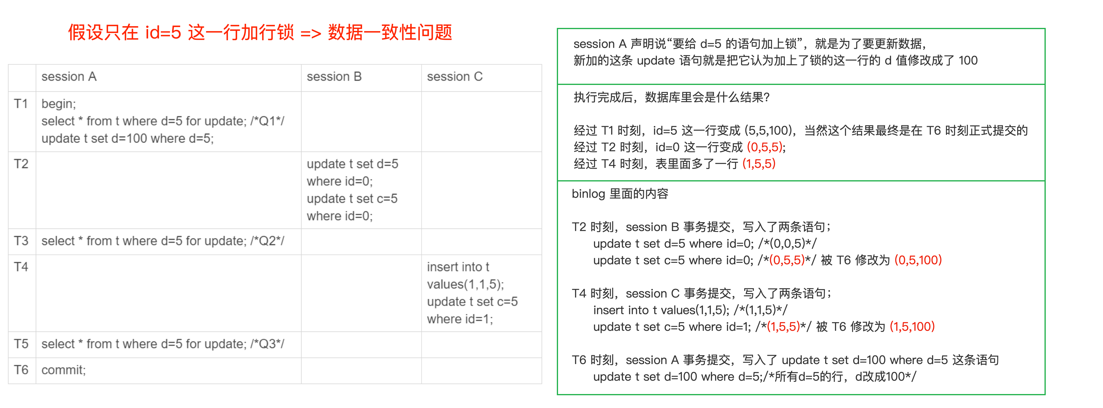 Your image description