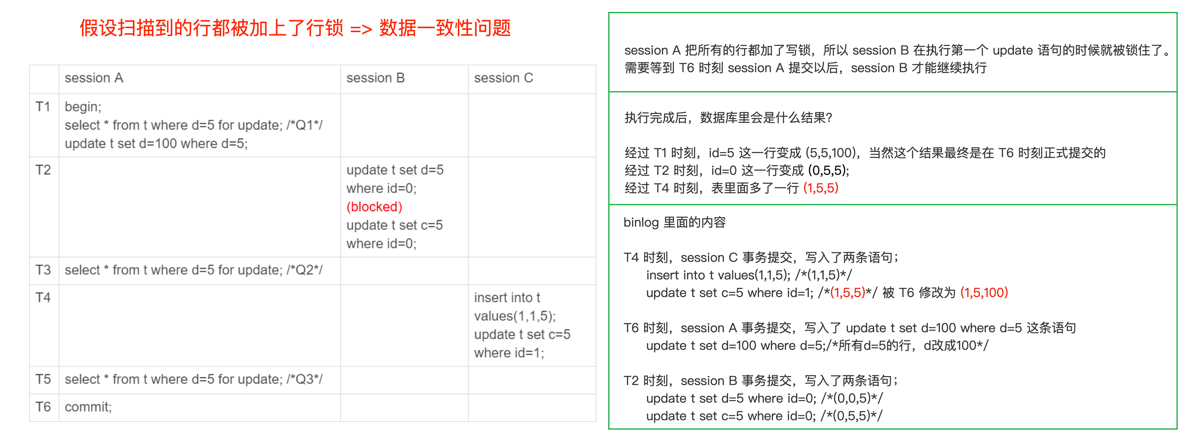 Your image description