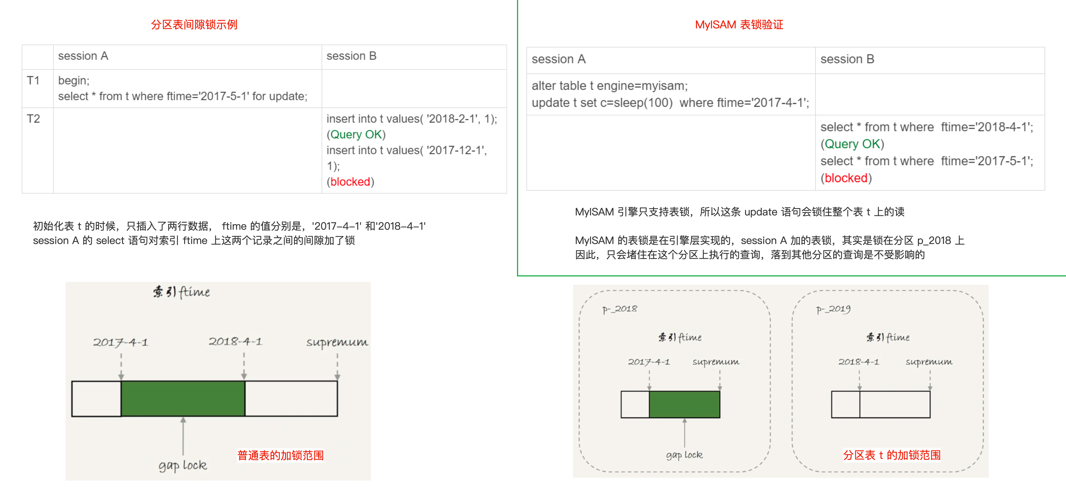 Your image description