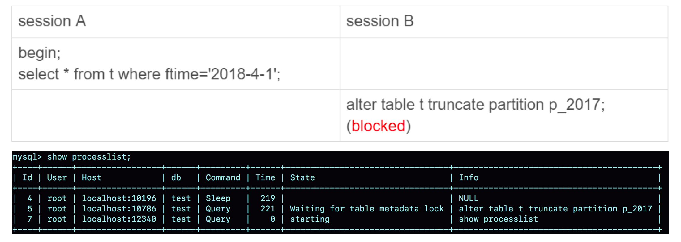 Your image description