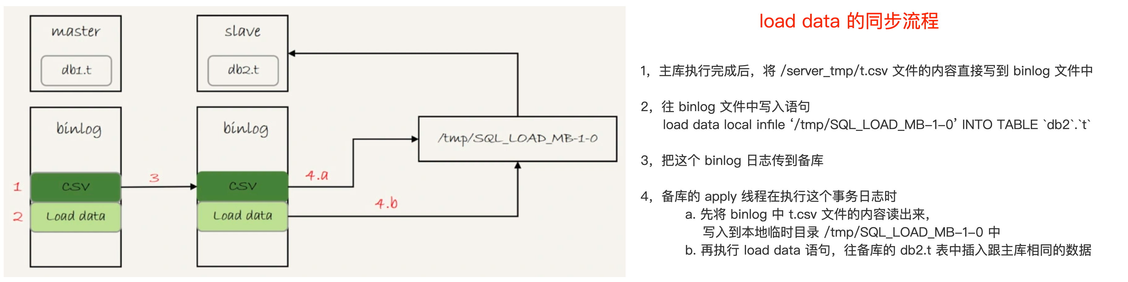 Your image description