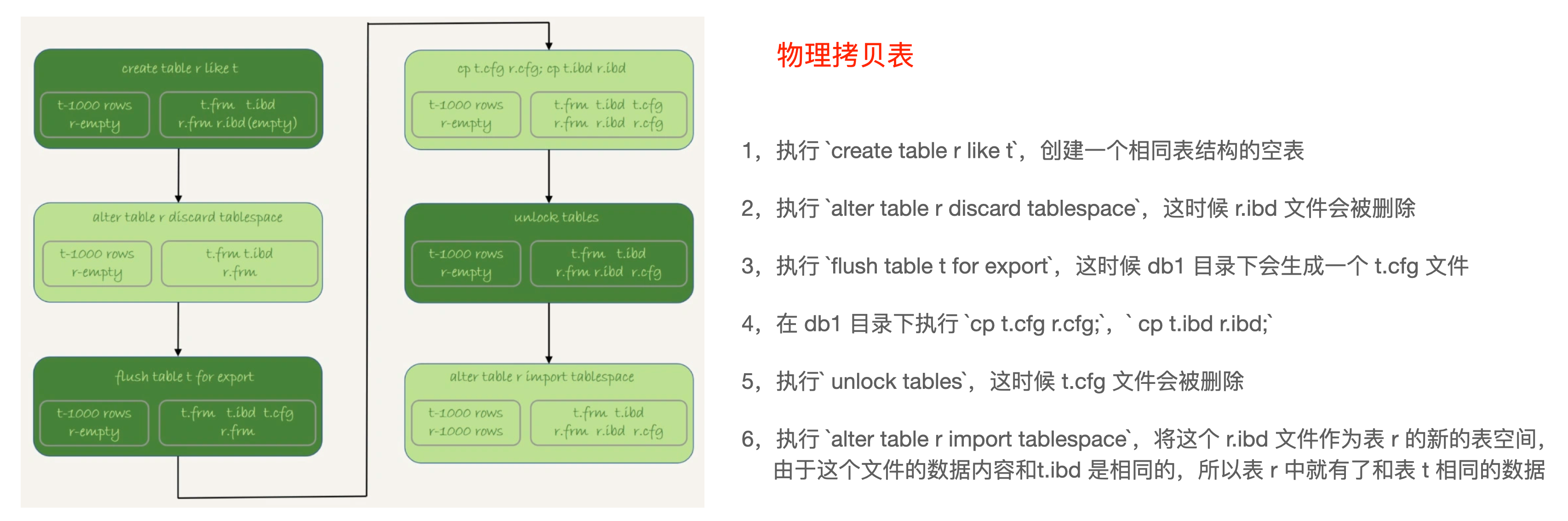 Your image description
