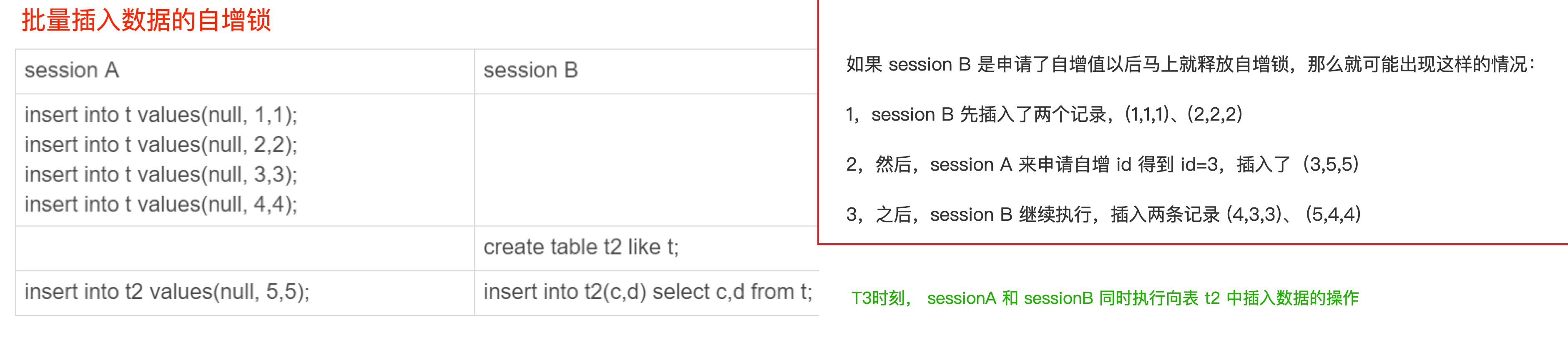 Your image description