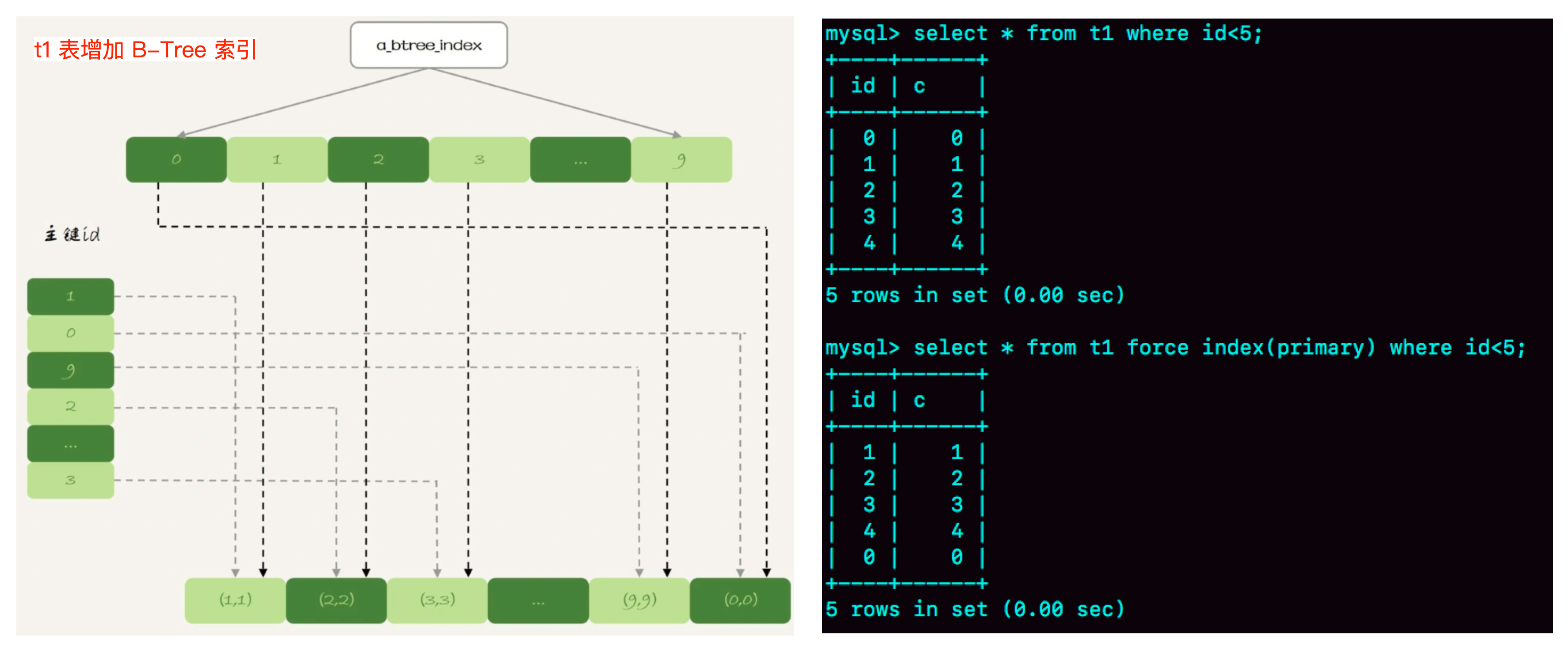 Your image description