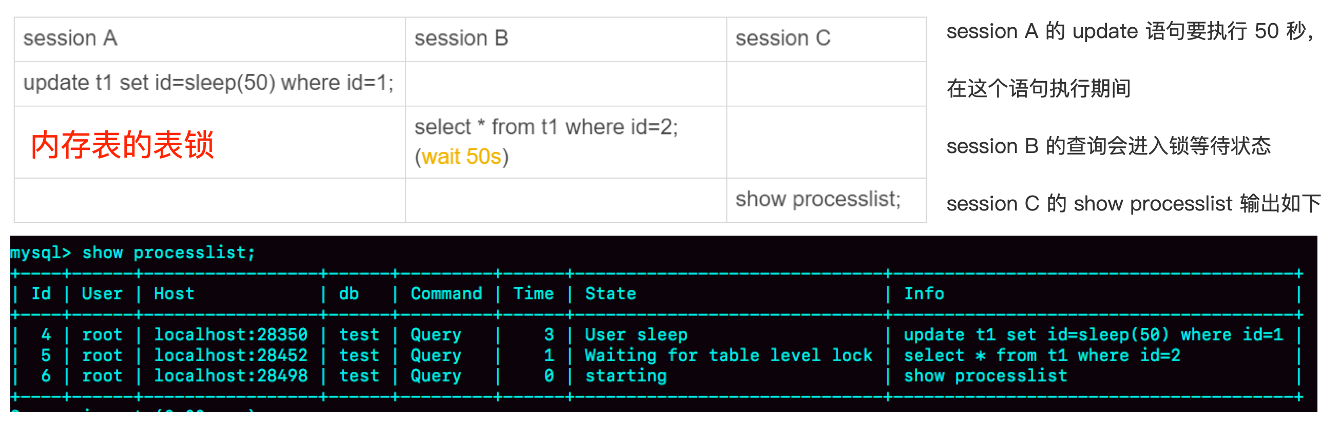 Your image description