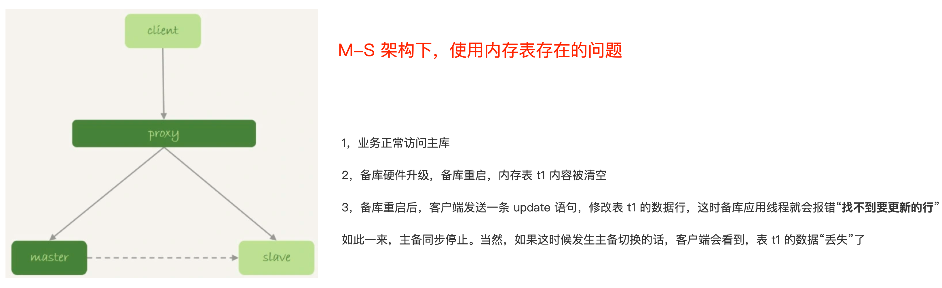 Your image description