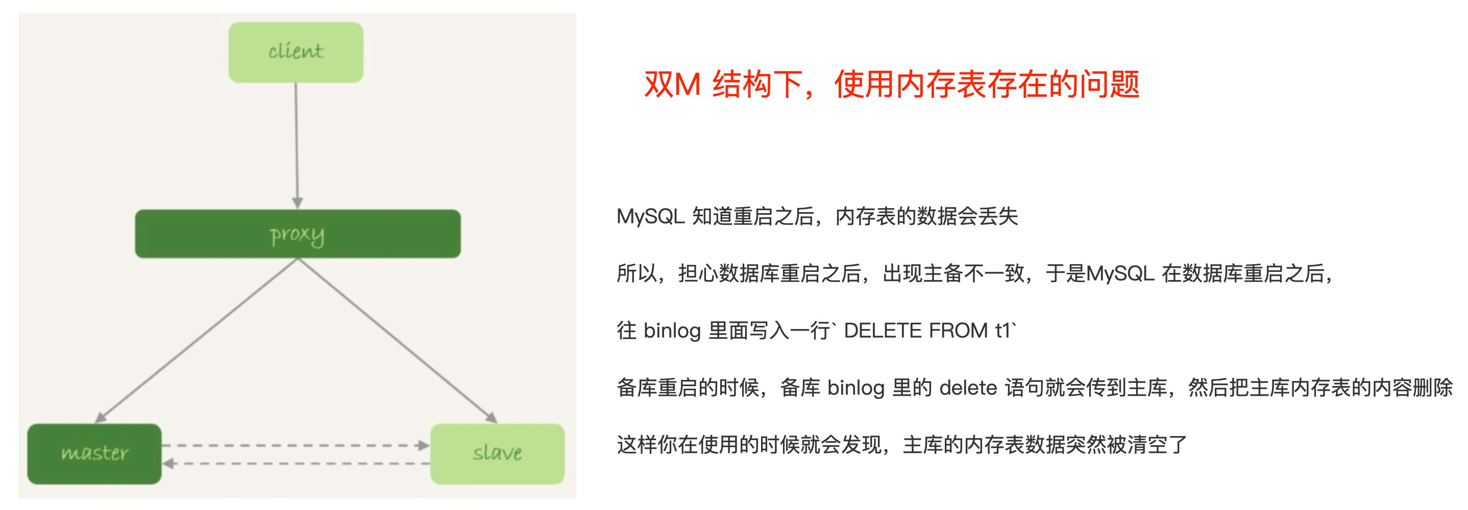 Your image description